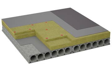 considerations of Creech flat roofing insulation